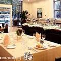 Photo of Days Inn Forbidden City Beijing