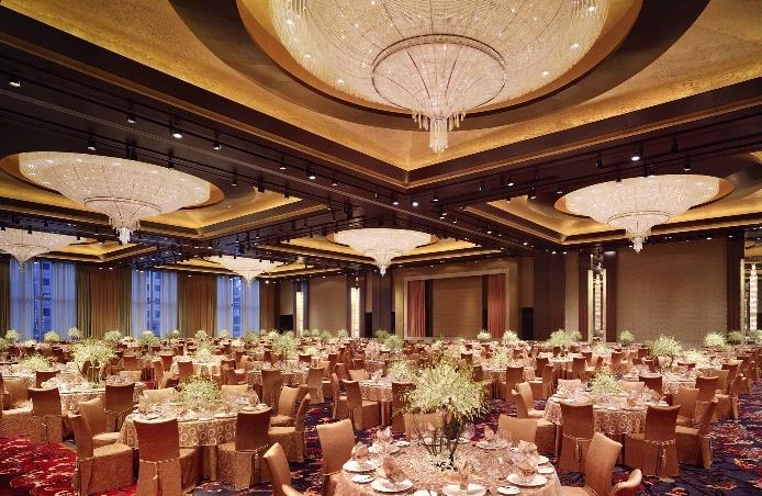 Photo of Summit Ballroom ABC