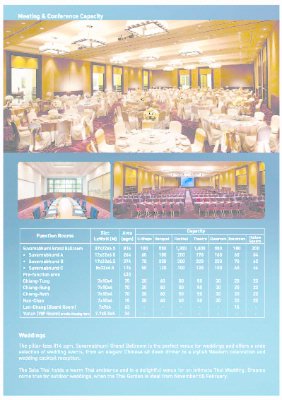 Photo of Suvanrabhumi Grand Ballroom