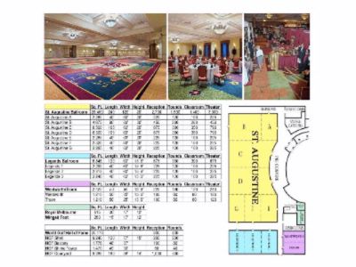 Photo of St Augustine Ballroom