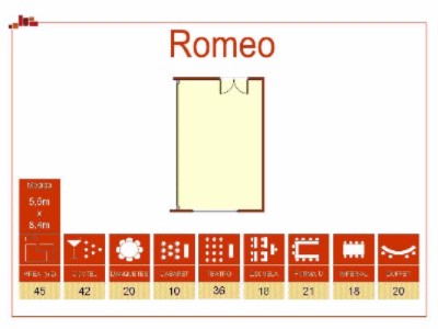 Photo of Sala Romeo