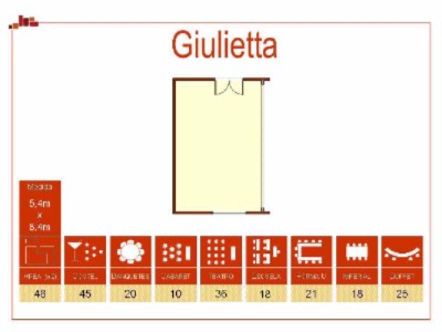 Photo of Sala Julieta