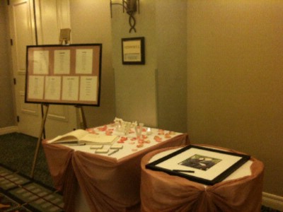 Photo of Newport Ballroom