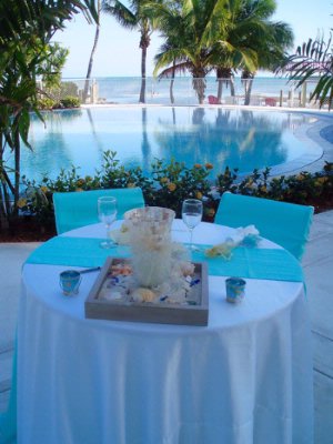 Photo of Pool Area
