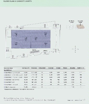 Photo of Great Hall 1, 2, 3, 4, 5 & 6