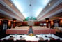 Sunflower Ballroom Meeting Space Thumbnail 2