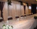 Columbia Room Meeting Space Thumbnail 2